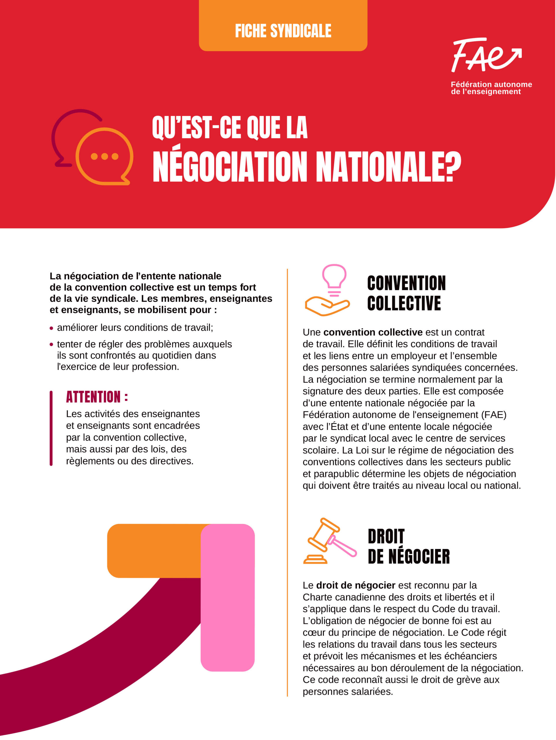 QU’EST-CE QUE LA NÉGOCIATION NATIONALE?