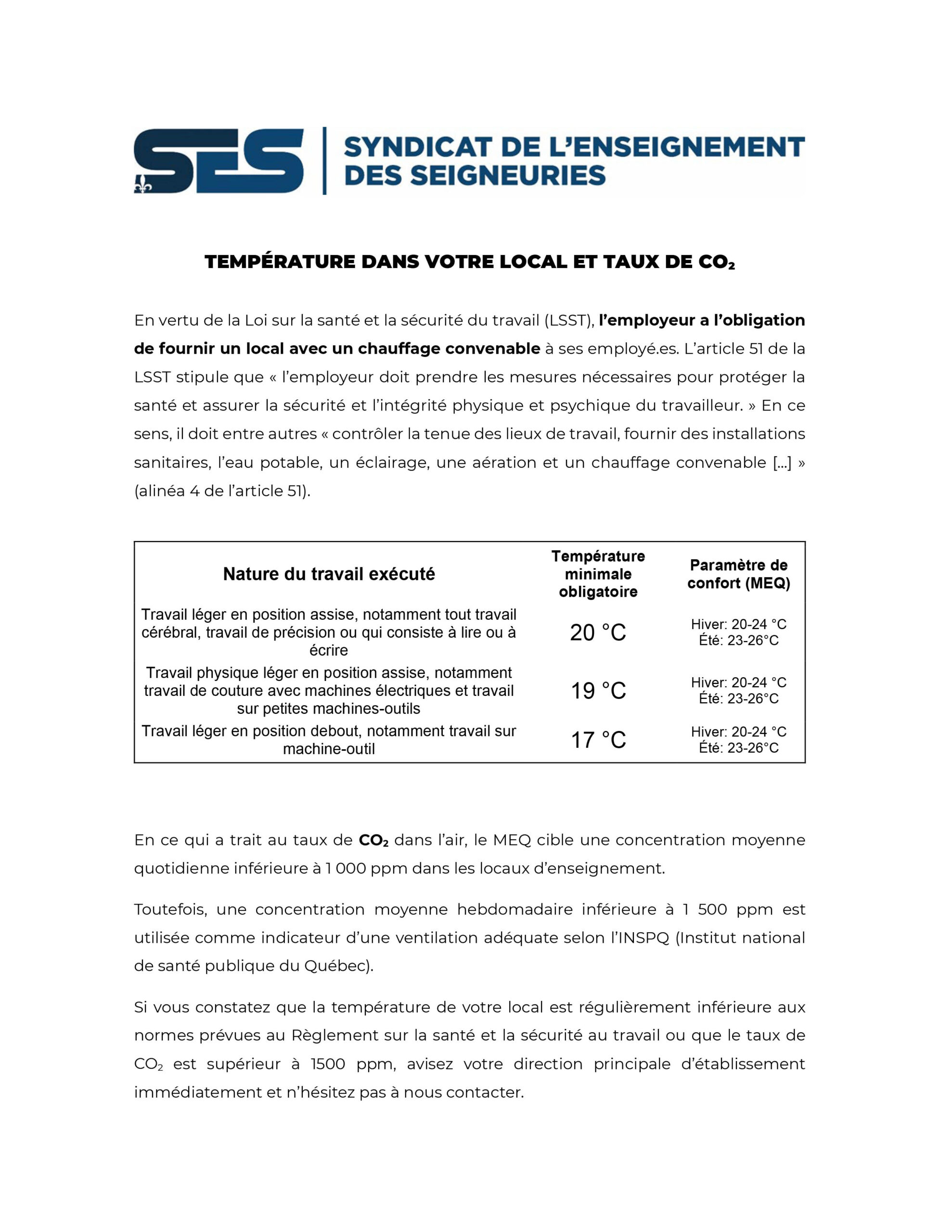 Température dans votre local et taux de CO2
