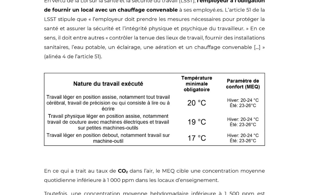 Température dans votre local et taux de CO2